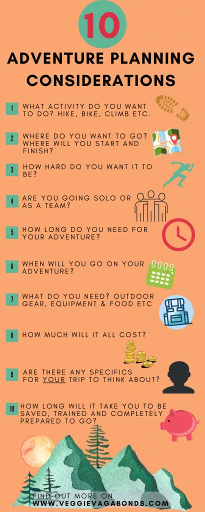 Adventure Planning Infographic